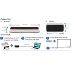 Acer Smart Touch Kit II for UST Projectors Acer U&UL series