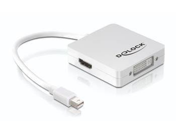Delock Adapter Displayport mini > Displayport / HDMI / DVI 29pin