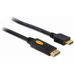 Delock cable DisplayPort male to HDMI male, lenght 5m