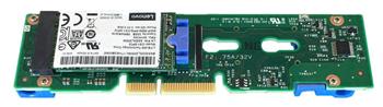 Lenovo ThinkSystem M.2 5400 PRO 480GB Read Intensive SATA 6Gb NHS SSD (4XB7A82287)