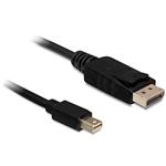 Kabel DisplayPort mini (samec) na Displayport (samice)