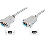 Laplink sériový 9F-9F (null modem) - na spojení dvou PC přes sériový port